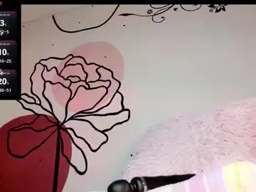 Chaturbate Live Porn of sweetletty_