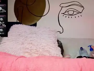 Chaturbate Adult Webcams of sweetletty_