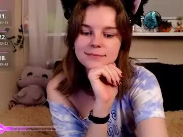 Chaturbate Private Sex Chat of komorebbi