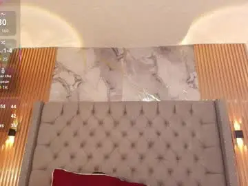 Chaturbate Free Live Porn of alyathompson