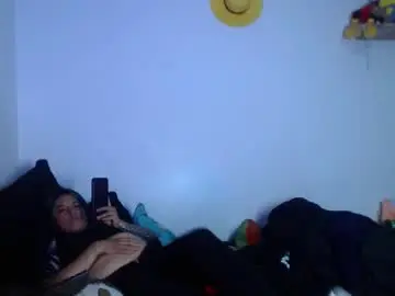 Chaturbate Nude Webcam of sweet_bubblee