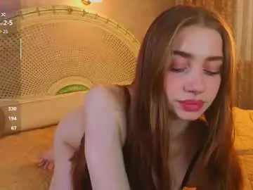 Chaturbate Free Live Porn of wandabraund