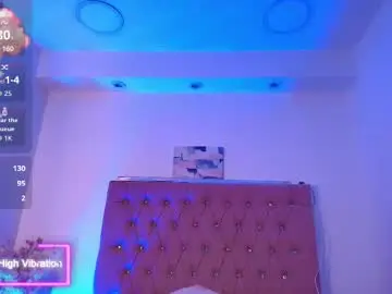 Chaturbate Private Sex Chat of katy_van