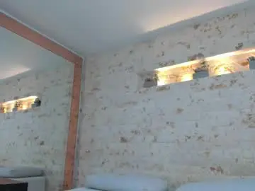 Chaturbate Adult Webcams of pamela_west