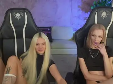 Chaturbate Free Porn Cam of anabel054