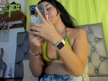 Chaturbate Private Sex Chat of candi_afrodita