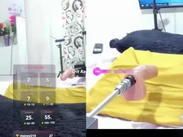 Chaturbate Adult Webcams of marilyn_16