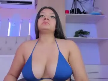 Chaturbate Adult Webcams of annybluey