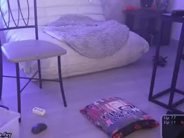 Chaturbate Adult Webcams of sylvie_fey