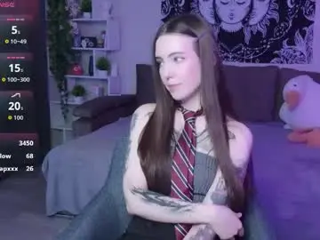 Chaturbate Live Sex of naugghtynikki