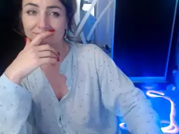 Chaturbate Best Webcam of anabelsweet