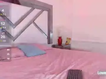 Chaturbate Watch Live Sex Cams of samara_selene