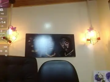 Chaturbate Nude Webcam of lita_rogers