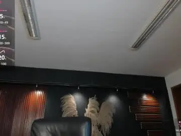 Chaturbate Sex Chat of isabellaajoness