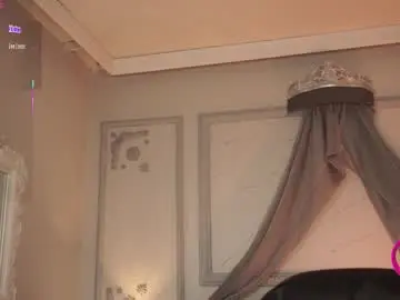 Chaturbate Live Sex of maggietime