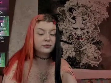 Chaturbate Sex Cam of toriayun0