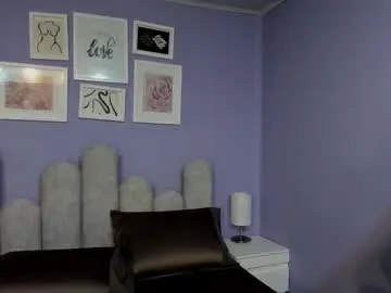 Chaturbate Live Sex Cam of sam_collens