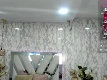 Chaturbate Private Sex Chat of 4ngel_greeyy