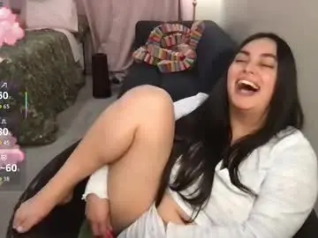 Chaturbate Sex Chat of honey_tia