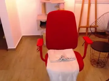 Chaturbate Private Sex Chat of kintsugim