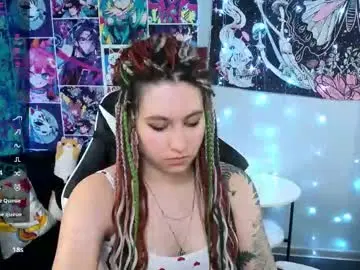 Chaturbate Private Sex Chat of chloebloss0m