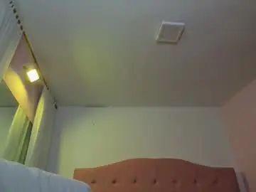 Chaturbate Private Sex Chat of lizzaxs