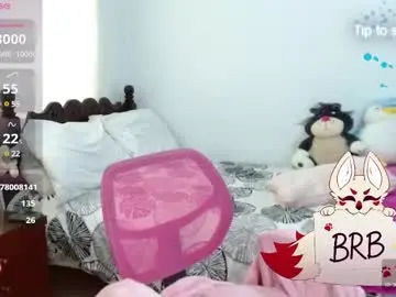 Chaturbate Nude Webcam of p_sweet_