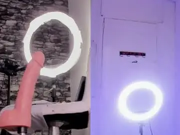 Chaturbate Private Sex Chat of zoe202