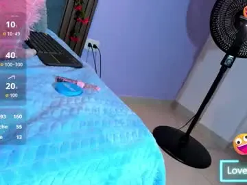 Chaturbate Live Sex of sofy_cutte