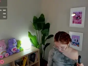 Chaturbate Private Sex Chat of lexirouge__