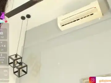 Chaturbate Adult Webcams of gabyyjones