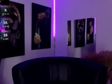 Chaturbate Free Live Porn of _brenna_hanson_