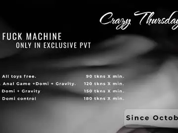 Chaturbate Sex Cam of anette_sf