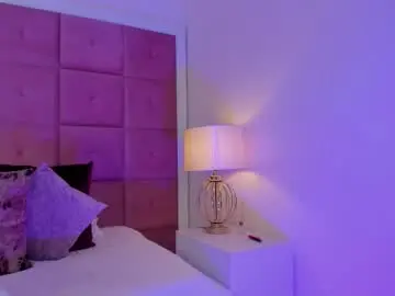 Chaturbate Adult Webcams of alanah_connors