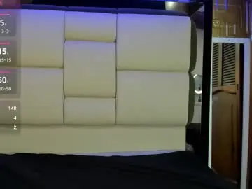 Chaturbate Free Porn Cam of stefanny_lopez19