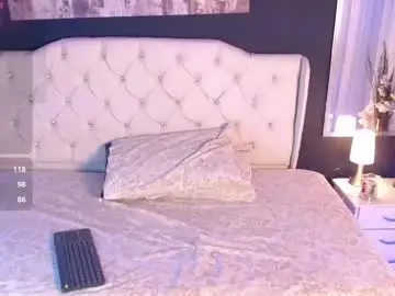 Chaturbate Private Sex Chat of tiana_scot