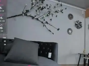 Chaturbate Nude Webcam of alissonbronw____25