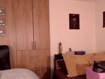 Chaturbate Live Sex Cam of miss_ariaa