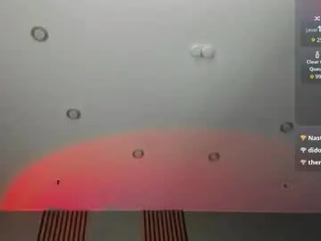 Chaturbate Adult Video Chat of nicole_8788