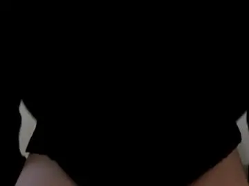 Chaturbate Nude Webcam of _miss_coco_