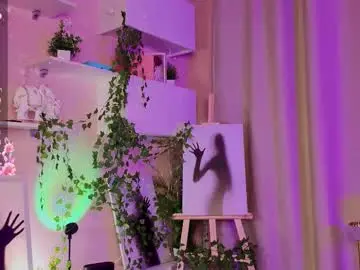 Chaturbate Adult Video Chat of susanneguitian