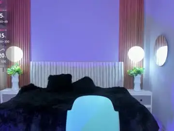 Chaturbate Sex Chat of amyjohnsonn