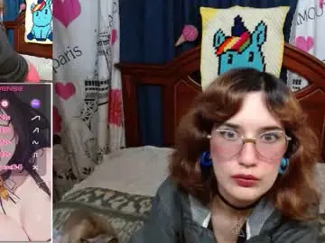 Chaturbate Private Sex Chat of milalunala