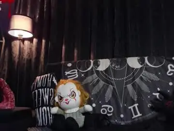 Chaturbate Adult Webcams of melanie_nyx