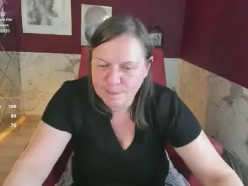 Chaturbate Adult Webcams of kellysuper