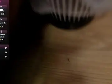 Chaturbate Watch Live Sex Cams of brittanyy20