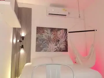 Chaturbate Free Porn Cam of avalon_badger