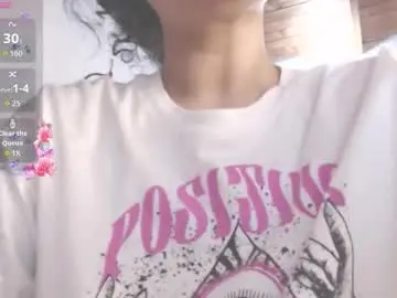 Chaturbate Best Webcam of dollysweet666