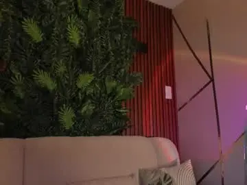 Chaturbate Free Live Porn of meganfox9