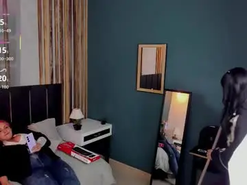 Chaturbate Sex Chat of ana_coral